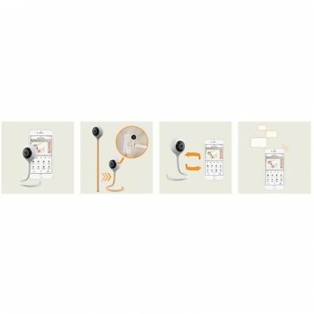 Video monitor, Lionelo, Babyline Smart, Cu aplicatie Smart Life, Cablu USB, Conexiune Wifi, Comunicare bidirectionala, Senzor de temperatura, Alb [12]