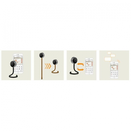 Video monitor, Lionelo, Babyline Smart, Cu aplicatie Smart Life, Cablu USB, Conexiune Wifi, Comunicare bidirectionala, Senzor de temperatura, Negru [28]