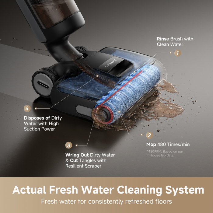 Aspirator vertical Dreame H15 Pro HHR46A, 21000Pa, auto-curatare cu uscare silentioasa la 90°, 60 minute autonomie, gri [13]
