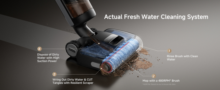 Aspirator vertical Dreame H15 Pro HHR46A, 21000Pa, auto-curatare cu uscare silentioasa la 90°, 60 minute autonomie, gri [9]