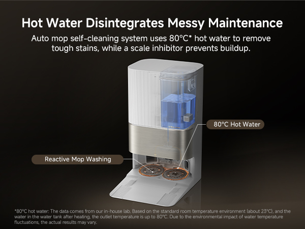 Dreame X50 Ultra Complete aspirator robot 7300Pa, mop dual cu ridicare, stație 4-în-1 (golire, spălare, uscare, reumplere), LDS+AI, baterie 6400mAh, autonomie 260 min, control smart + accesorii 1 an, alb  RLX85CE-4-WH [17]