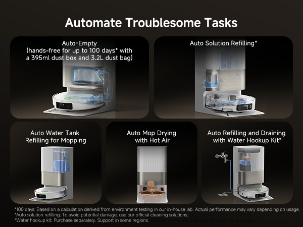 Dreame X50 Ultra Complete aspirator robot 7300Pa, mop dual cu ridicare, stație 4-în-1 (golire, spălare, uscare, reumplere), LDS+AI, baterie 6400mAh, autonomie 260 min, control smart + accesorii 1 an, alb  RLX85CE-4-WH [18]