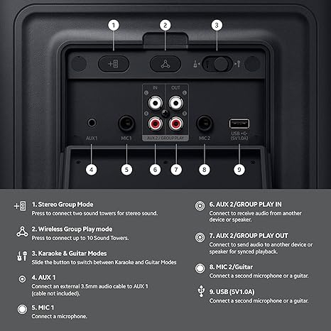 Sistem audio Samsung MX-ST50F, 240W, Bluetooth, IPX4, Party Lights+, Auracast, Negru [5]
