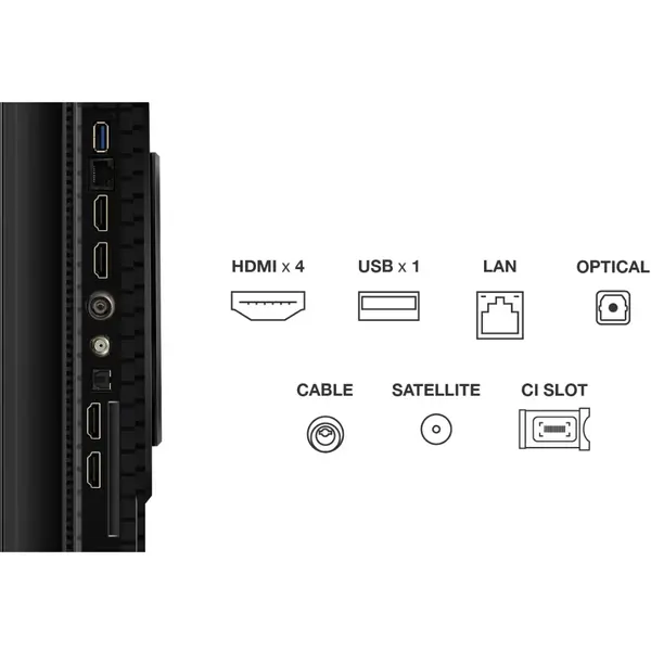 Televizor TCL QLED 65P8K, 164 cm, Smart Google TV, 4K Ultra HD, 144Hz, Clasa F [6]