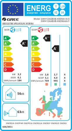 Aparat de aer conditionat Gree Bora A4 Silver R32 GWH12AABXB-K6DNA4A Inverter 12000 BTU, model 2025, kit instalare inclus [4]