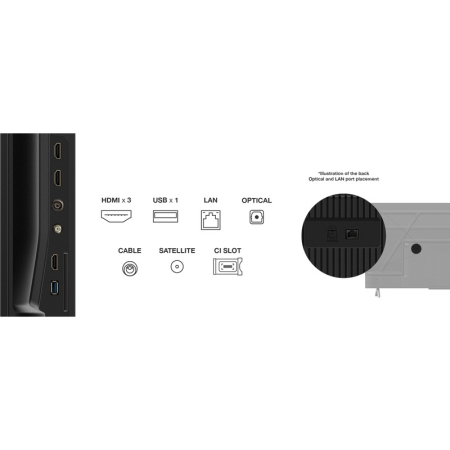 Televizor LED TCL 109 cm 43" 43V6C, Ultra HD 4K, Smart TV, WiFi, CI+ [5]