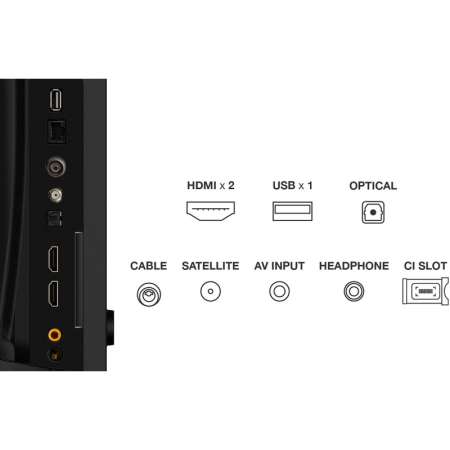 Televizor Smart QLED TCL 32V5C, 80 cm, Full HD, Android TV, Dolby Audio, Negru, Clasa F [11]