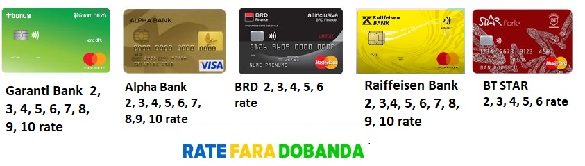 Plata in rate