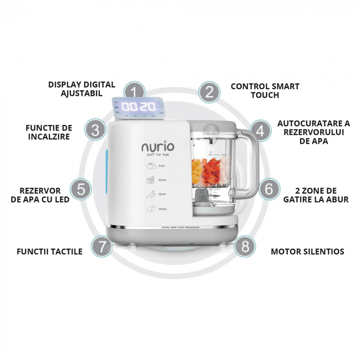 Aparat de Gatit cu Abur si Blender 7 in 1 Nurio cu Temporizator pentru Bebelusi si Copii [4]