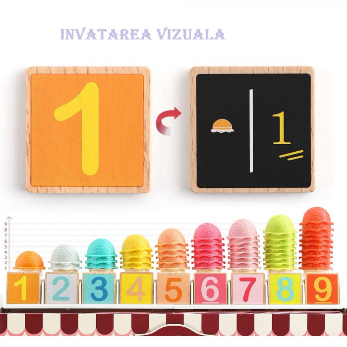 Set de Joaca - Cutia cu Inghetata - 87 Piese [6]