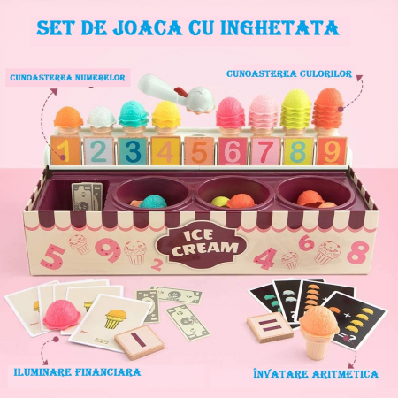 Set de Joaca - Cutia cu Inghetata - 87 Piese [2]