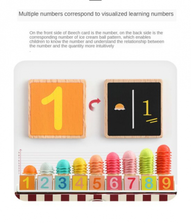 Set de Joaca - Cutia cu Inghetata - 87 Piese [4]