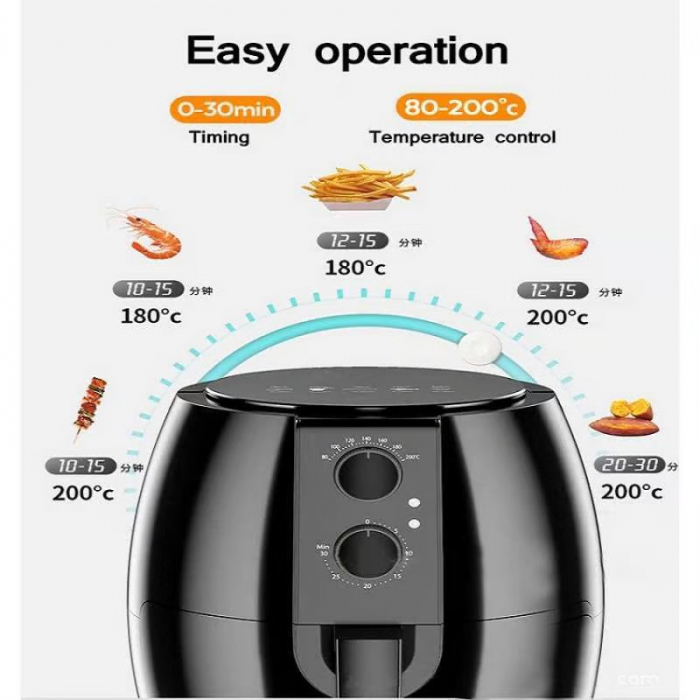 Friteuza fara ulei Air Fryer cu aer cald si putere 1350W, volum 5 litri [3]
