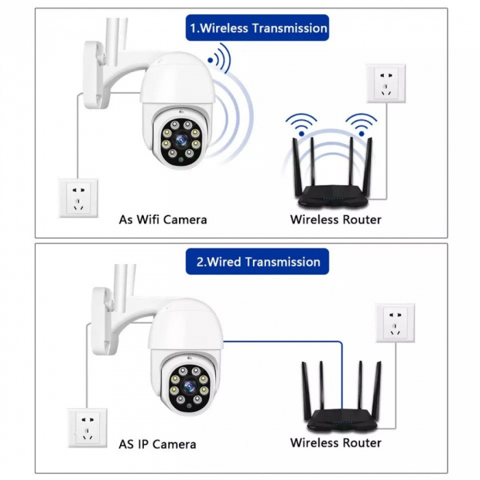 Camera de supraveghere JORTAN JT-8163QJ prin WiFi, Smart IP66 si aplicatie YOOSEE [2]