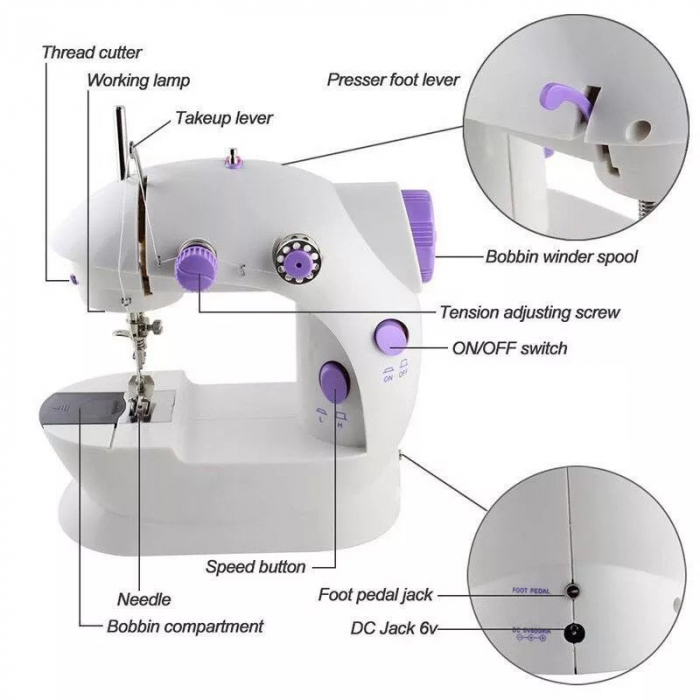 Mini masina de cusut electrica portabila, cu 2 viteze de coasere Sewing Machine MLSM-202 [2]