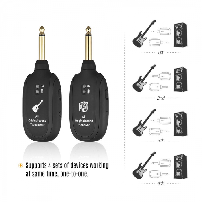 Set sistem wireless transmitator si receptor pentru chitara, A8 Original Sound [5]
