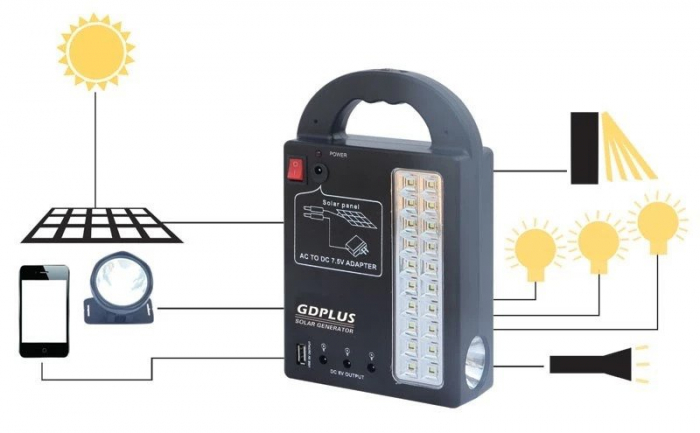Kit cu panou solar pentru camping si drumetii, Gdplus GD8215 [3]