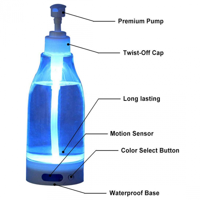 Dozator de sapun cu lumina LED si senzor de miscare, Soap Brite 400ml [5]