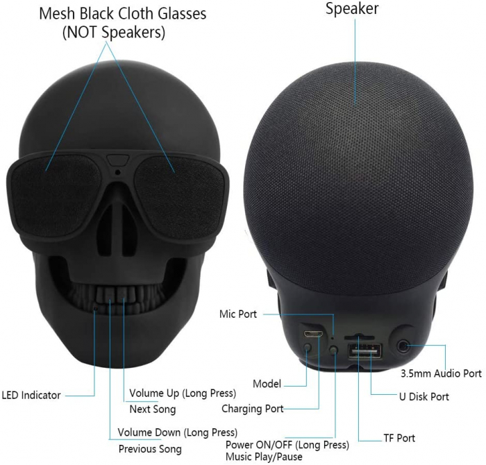 Mini Boxa portabila tip craniu,cu Bluetooth si radio FM,wireless speaker [4]