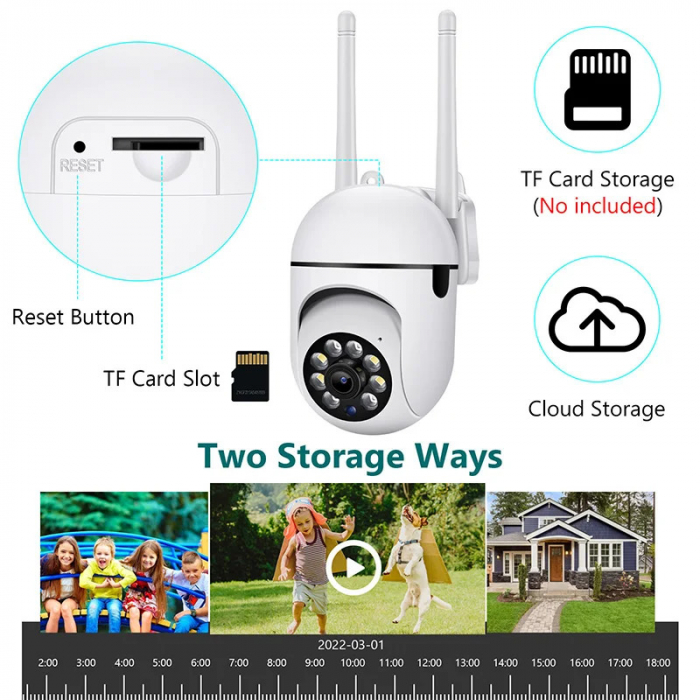 Camera de supraveghere audio si video Smart Wireless [5]