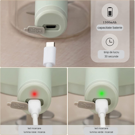 Tocator si maruntitor electric 4 în 1 pentru alimente si legume [4]