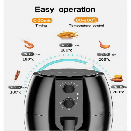 Friteuza fara ulei Air Fryer cu aer cald si putere 1350W, volum 5 litri [2]
