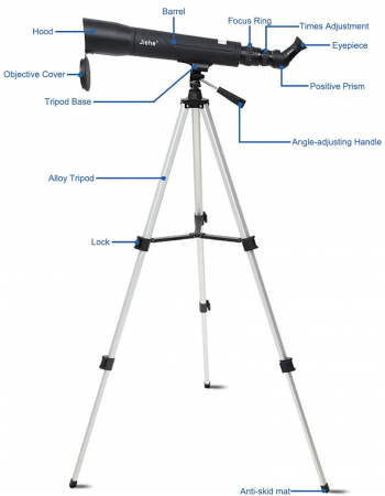 Luneta astronomie terestra Jiehe JH25-75x60 de tip monocular cu zoom si husa [3]