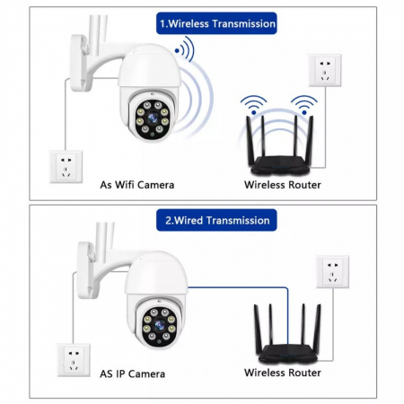 Camera de supraveghere JORTAN JT-8163QJ prin WiFi, Smart IP66 si aplicatie YOOSEE [1]