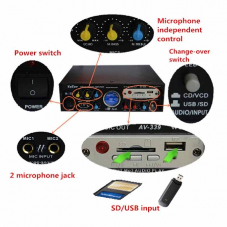 Amplificator Karaoke profesional tip statie BT-339FM, 160 W RMS cu Bluetooth [2]