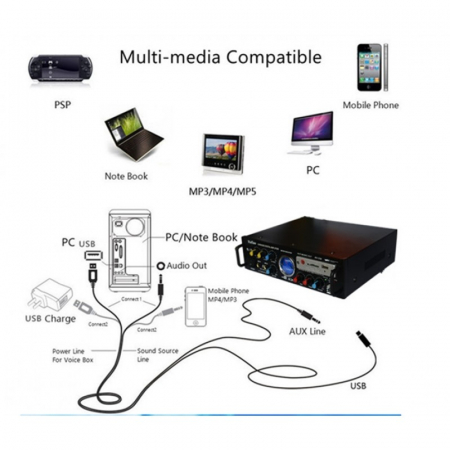 Amplificator Karaoke profesional tip statie BT-339FM, 160 W RMS cu Bluetooth [5]