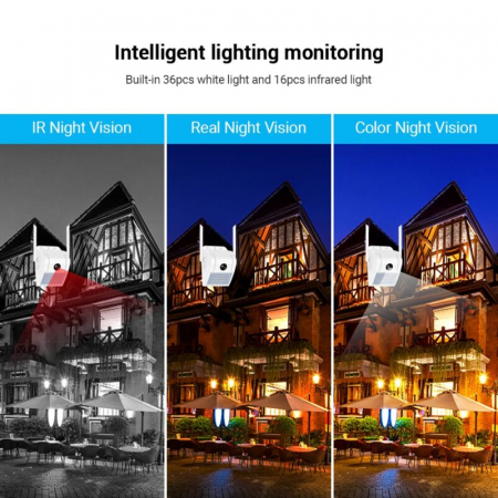 Camera de supraveghere tip Lampa de perete V380 Pro WIFI 2.0MP [6]