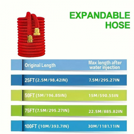Furtun extensibil profesional pentru gradina cu pulverizator reglabil, Magic Hose [5]