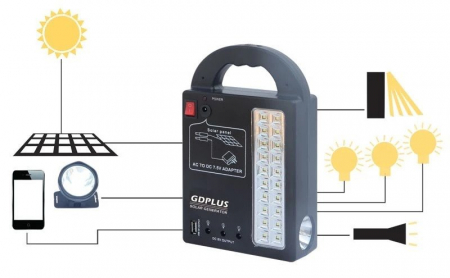 Kit cu panou solar pentru camping si drumetii, Gdplus GD8215 [2]
