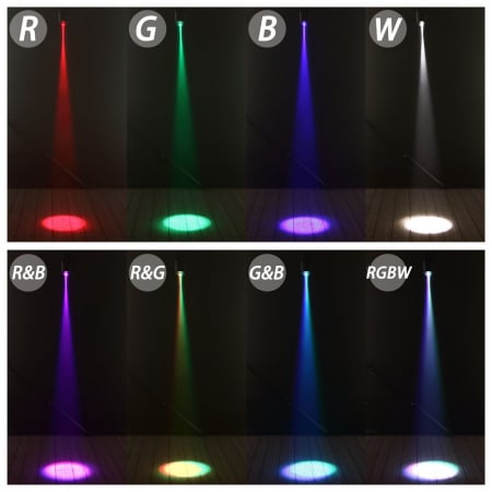Proiector LED RGB 10w pentru globul cu oglinzi si  focalizare [4]