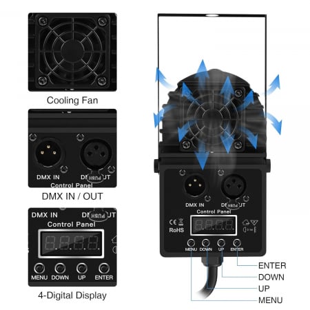 Proiector LED RGB 10w pentru globul cu oglinzi si  focalizare [2]