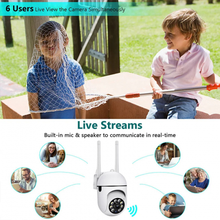 Camera de supraveghere audio si video Smart Wireless [2]