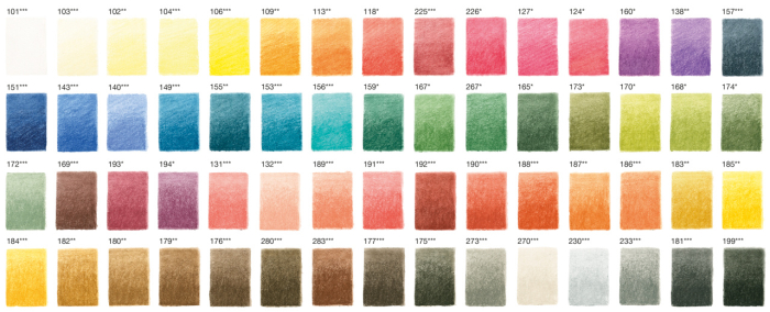 Creioane Pastel Pitt 60 Culori, Faber-Castell [4]