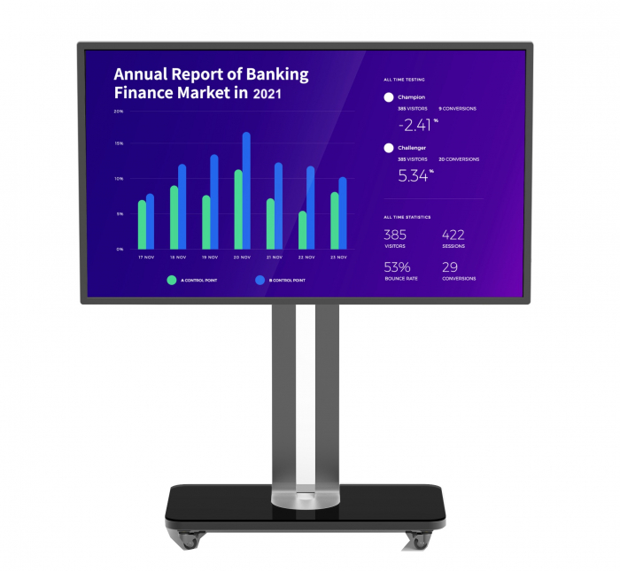 Ecran interactiv HORION 65M5APro, 65 inch [2]