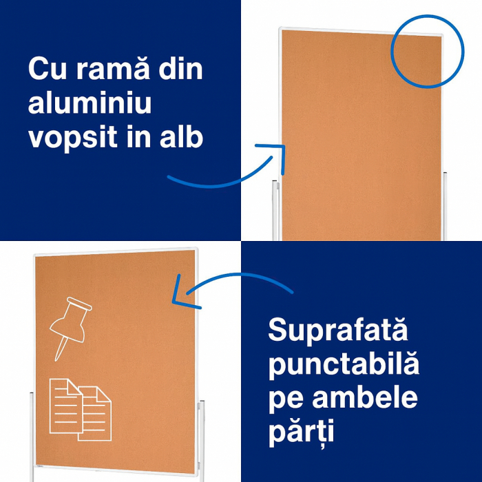 Panou Prezentare  mobil 1200x1500 mm, rama alba, dubla fata pluta, Magnetoplan [2]