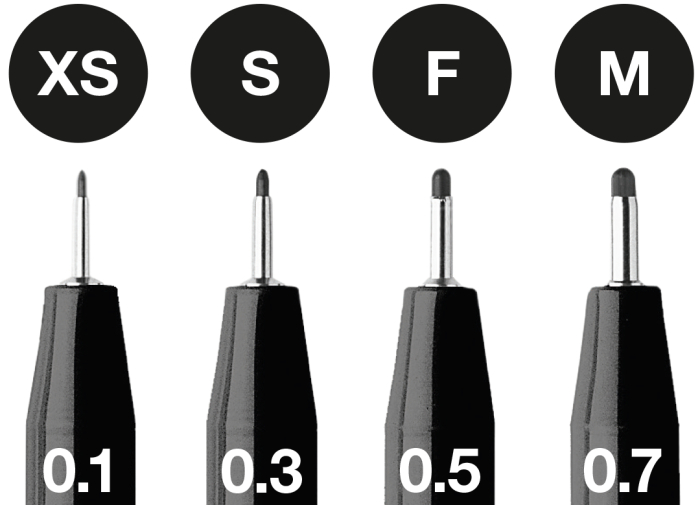 Pitt Artist Pen Set 4 Buc F,M,S,Xs, Faber-Castell [2]