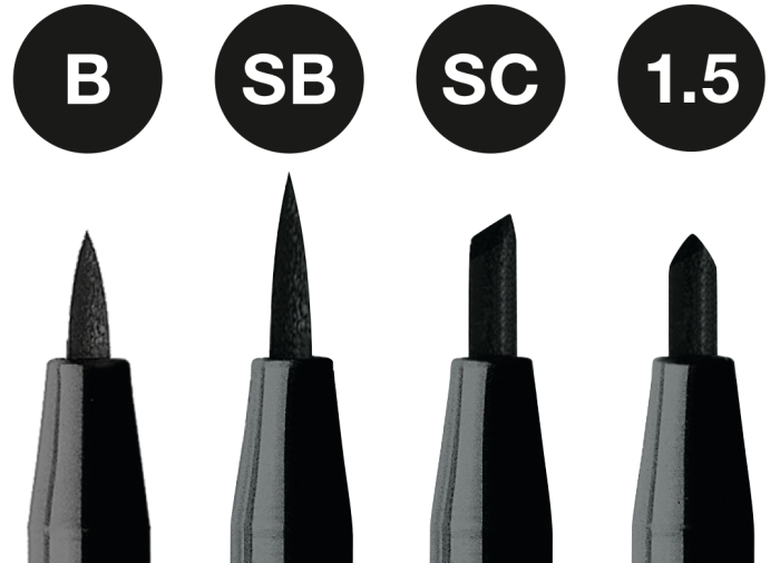 Pitt Artist Pen Set 4 Buc Negru, Faber-Castell [2]