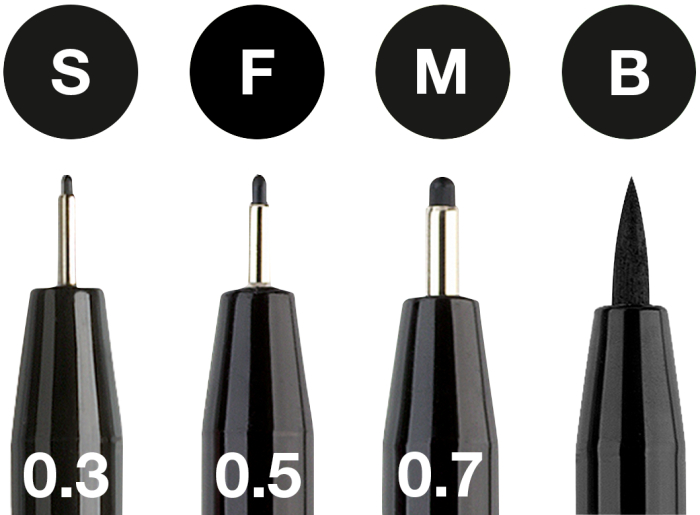 Pitt Artist Pen Set 4 Buc Negru, Faber-Castell [2]