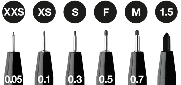 Pitt Artist Pen Set 6 Buc 0.05, 0.1, 0.3, 0.5, 0.7, 0.15, Faber-Castell [2]
