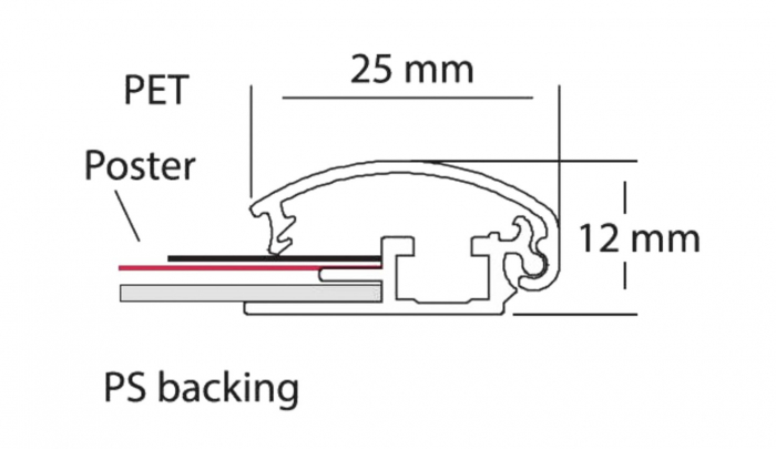 Rama Info postere/afise A4 Magnetoplan [2]