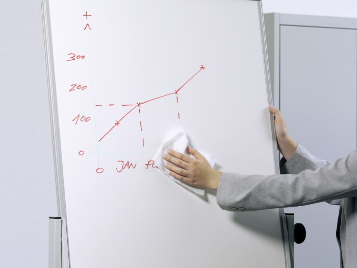 Servetele umede cu dispenser pentru curățare whiteboard 100/set Durable [3]