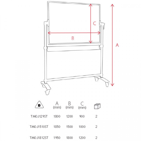 Whiteboard Mobil Magnetic Standard Memoboards [1]