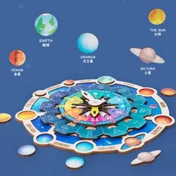 Joc de lemn Planetarium cu Sistemul Solar, Horoscop, Ceas, Vreme, 28 cm, VisionXXI [2]