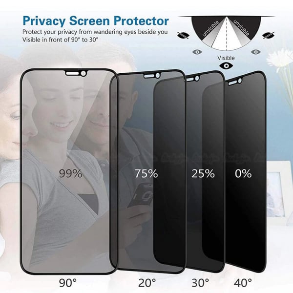 Folie Privacy din sticla pentru iPhone 11 Pro, iPhone Xs sau iPhone X [2]