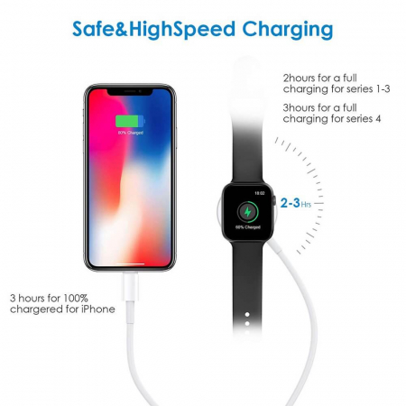 Cablu lightning 2 in 1 pentru iPhone/iPad si Apple Watch [2]