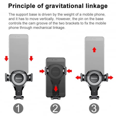 Suport auto universal gravity, sistem cu ventuza [7]